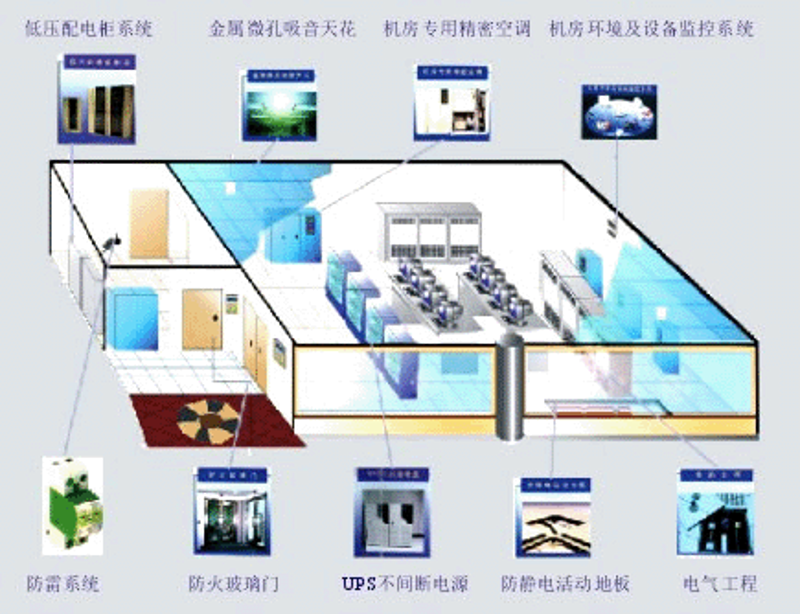 OA系统开发:推动企业高效运转的秘密武器