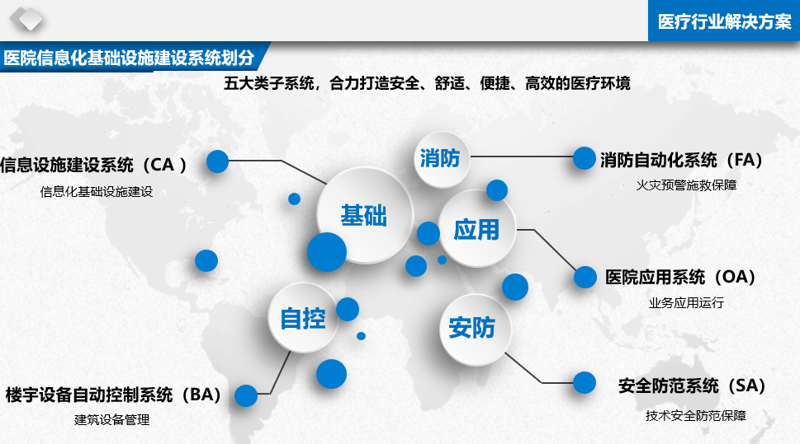 网站建设：新时代的数字桥梁